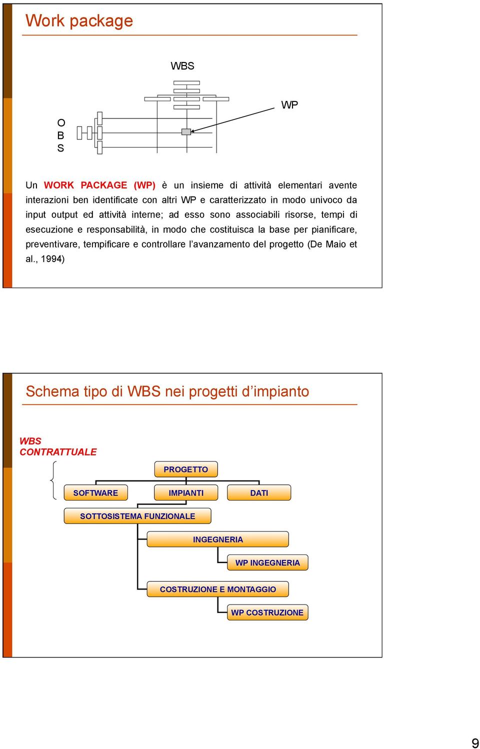 la base per pianificare, preventivare, tempificare e controllare l avanzamento del progetto (De Maio et al.