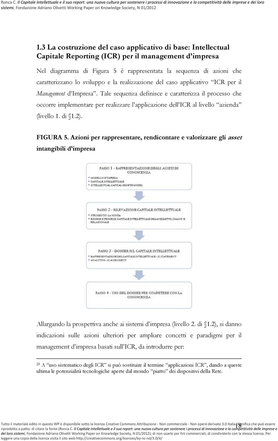 Tale sequenza definisce e caratterizza il processo che occorre implementare per realizzare l applicazione dell ICR al livello azienda (livello 1. di 1.2). FIGURA 5.