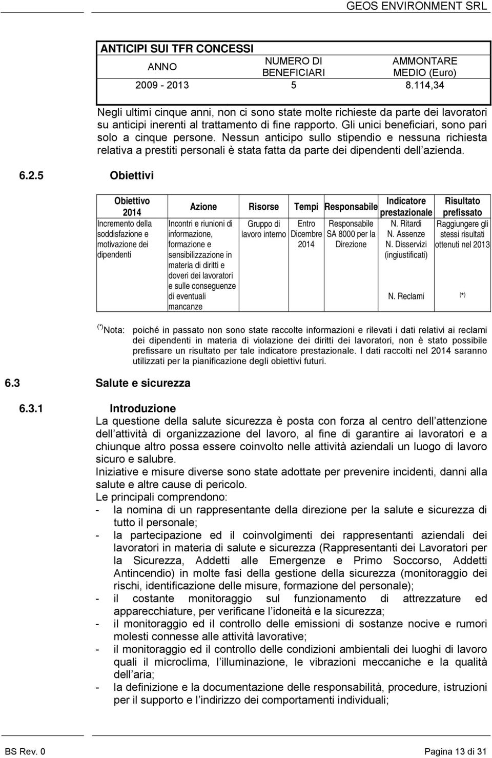 Nessun anticipo sullo stipendio e nessuna richiesta relativa a prestiti personali è stata fatta da parte dei dipendenti dell azienda.