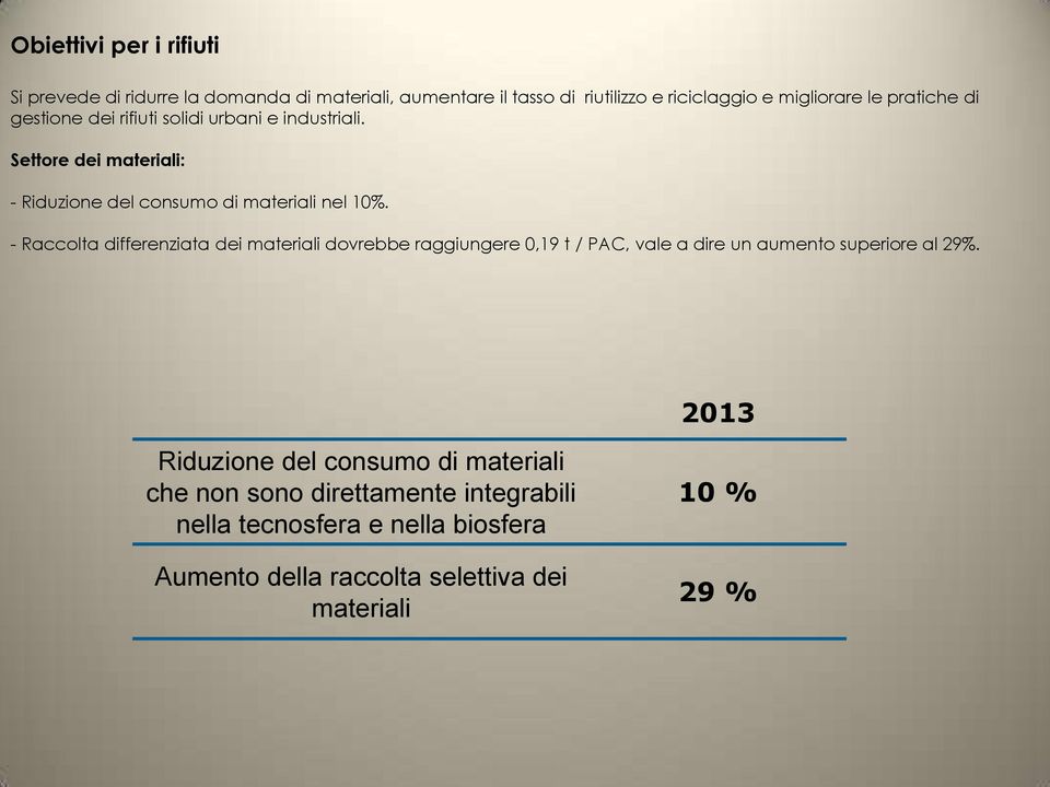 - Raccolta differenziata dei materiali dovrebbe raggiungere 0,19 t / PAC, vale a dire un aumento superiore al 29%.