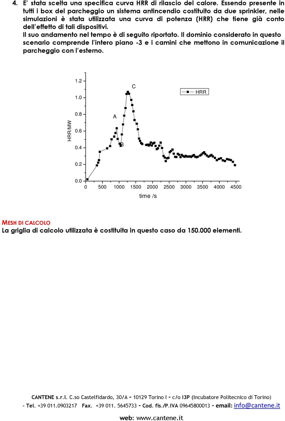 tiene già conto dell effetto di tali dispositivi. Il suo andamento nel tempo è di seguito riportato.