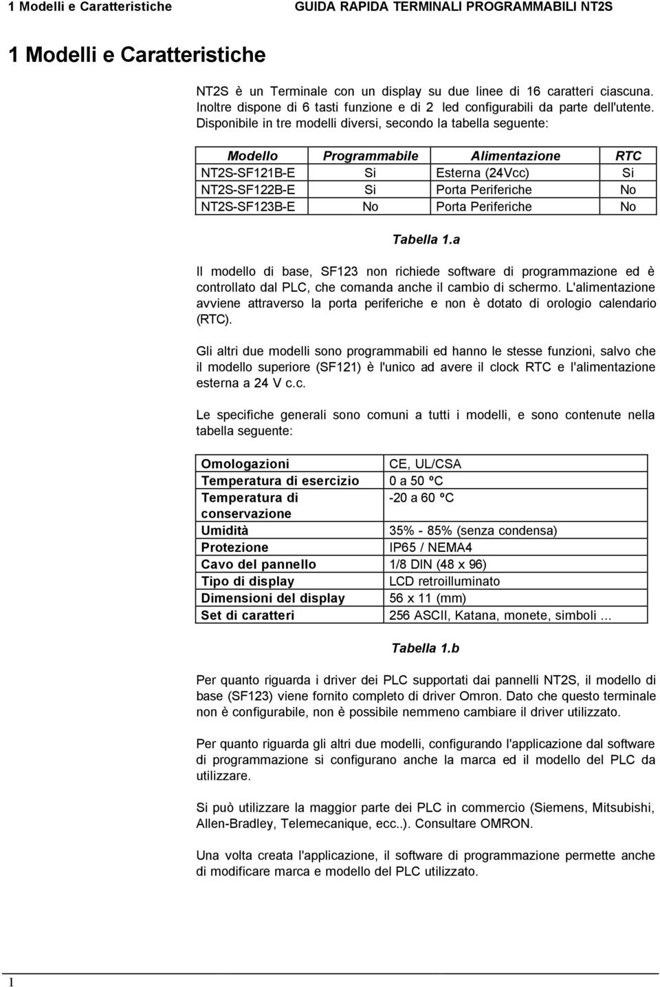 Disponibile in tre modelli diversi, secondo la tabella seguente: Modello Programmabile Alimentazione RTC NT2S-SF121B-E Si Esterna (24Vcc) Si NT2S-SF122B-E Si Porta Periferiche No NT2S-SF123B-E No