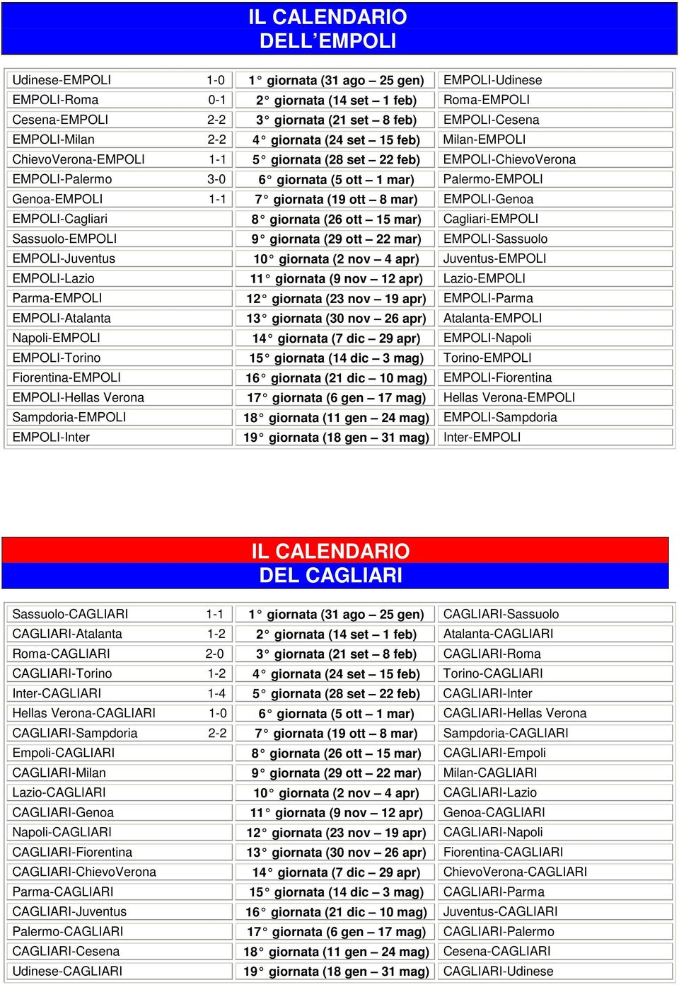 1-1 7 giornata (19 ott 8 mar) EMPOLI-Genoa EMPOLI-Cagliari 8 giornata (26 ott 15 mar) Cagliari-EMPOLI Sassuolo-EMPOLI 9 giornata (29 ott 22 mar) EMPOLI-Sassuolo EMPOLI-Juventus 1 giornata (2 nov 4