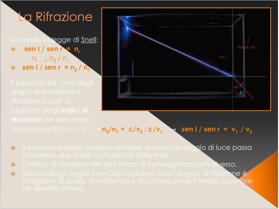 Inoltre essendo n = c/v n 2 /n 1 = c/v 2 : c/v 1 sen i / sen r = v 1 / v 2 Il fenomeno della rifrazione avviene quando un raggio di luce passa attraverso due