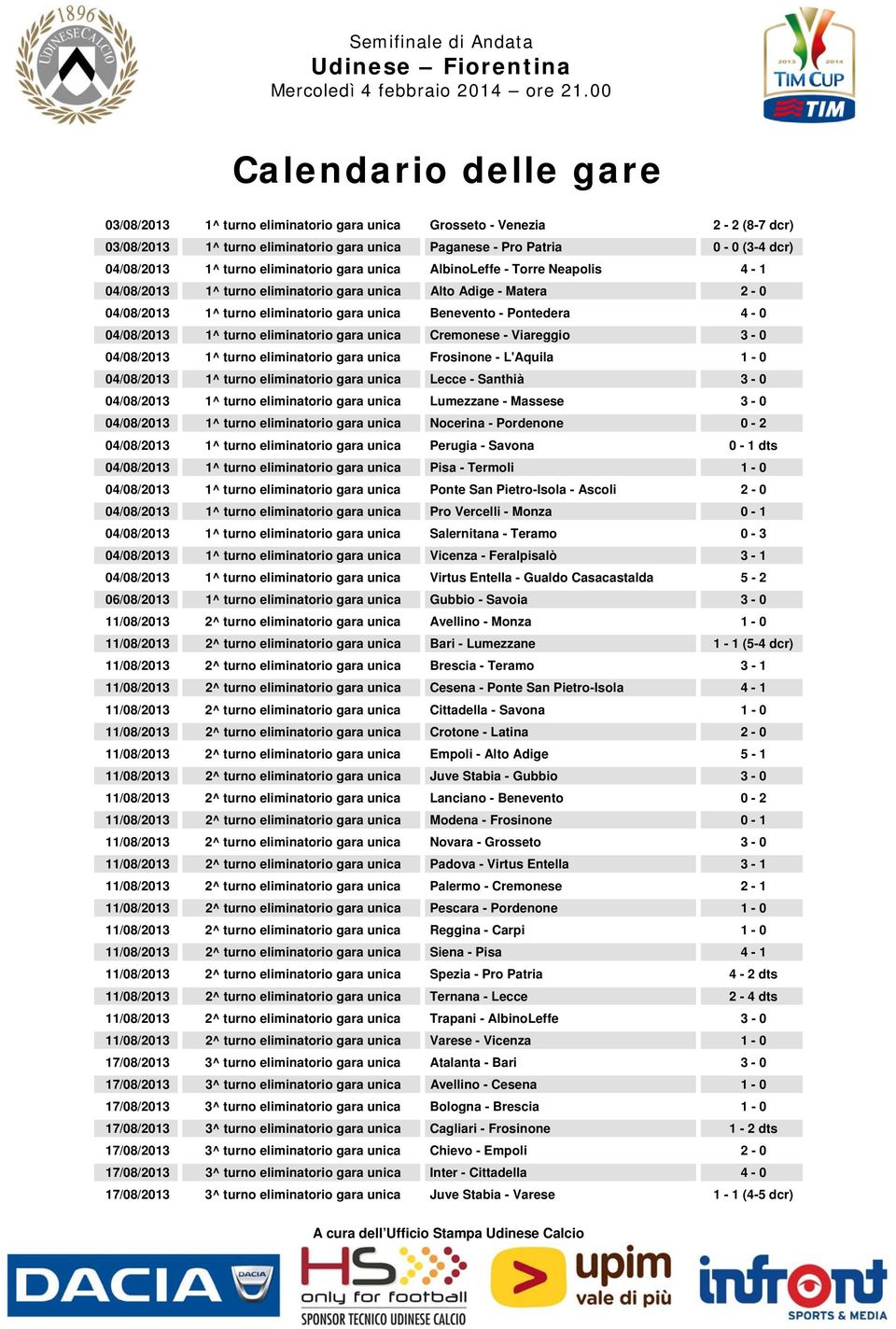 04/08/2013 1^ turno eliminatorio gara unica Cremonese - Viareggio 3-0 04/08/2013 1^ turno eliminatorio gara unica Frosinone - L'Aquila 1-0 04/08/2013 1^ turno eliminatorio gara unica Lecce - Santhià