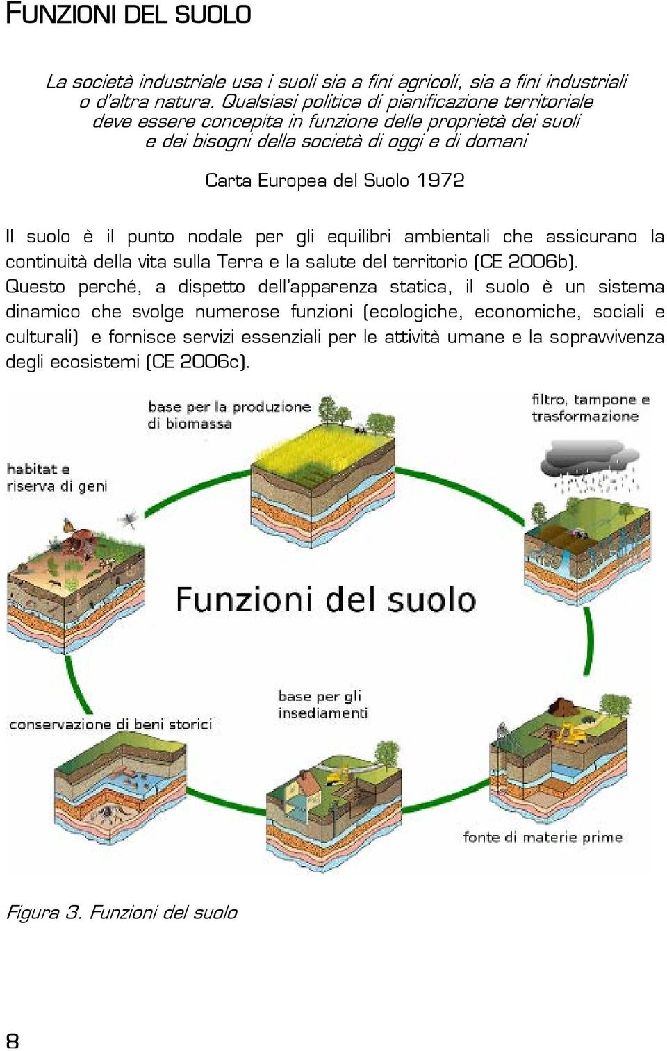 1972 Il suolo è il punto nodale per gli equilibri ambientali che assicurano la continuità della vita sulla Terra e la salute del territorio (CE 2006b).