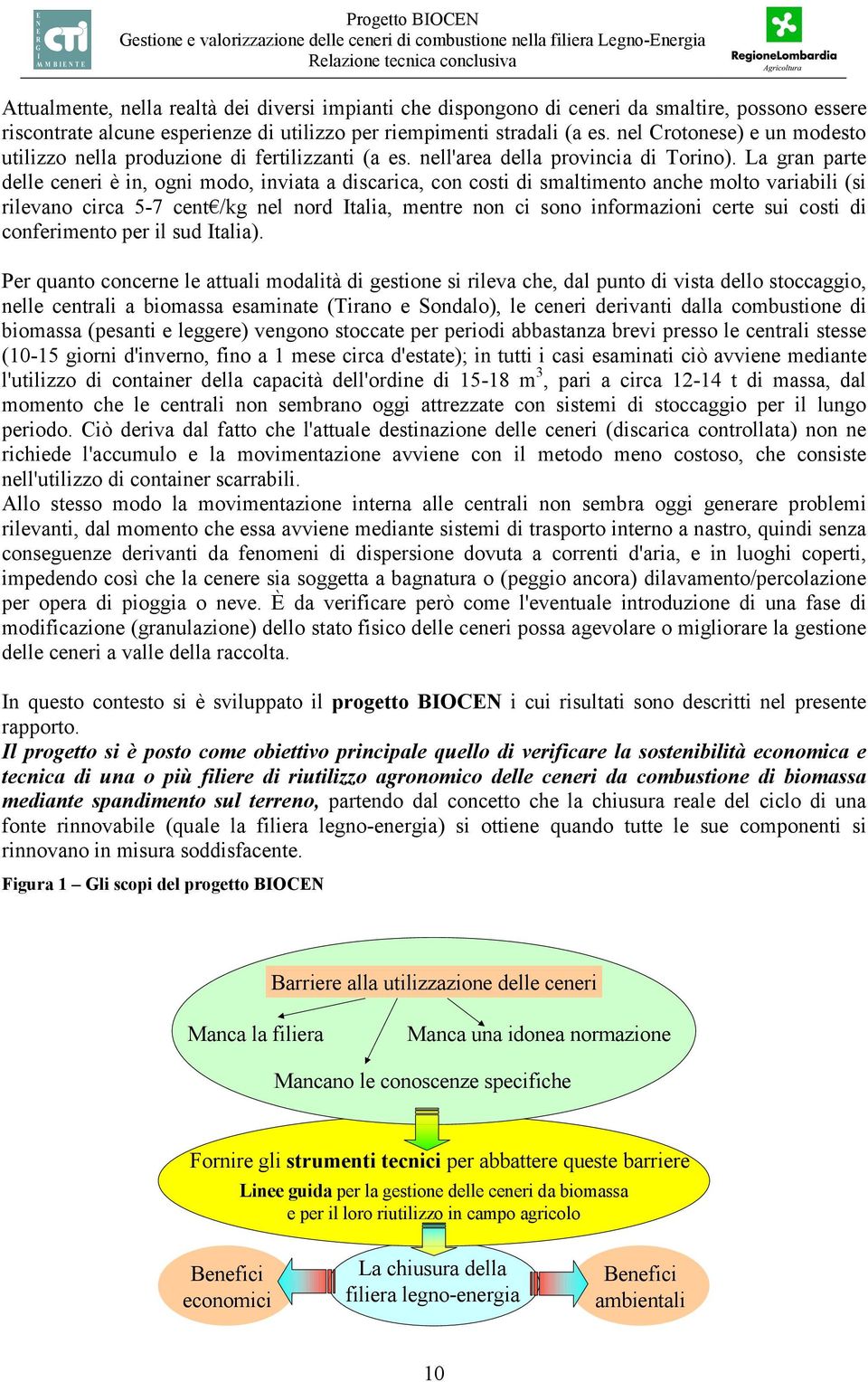 La gran parte delle ceneri è in, ogni modo, inviata a discarica, con costi di smaltimento anche molto variabili (si rilevano circa 5-7 cent /kg nel nord Italia, mentre non ci sono informazioni certe