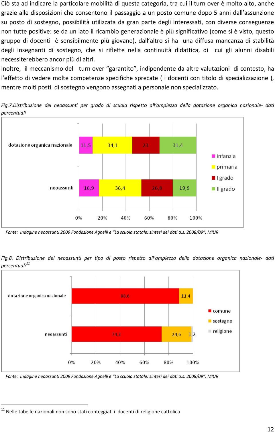 si è visto, questo gruppo di docenti è sensibilmente più giovane), dall altro si ha una diffusa mancanza di stabilità degli insegnanti di sostegno, che si riflette nella continuità didattica, di cui