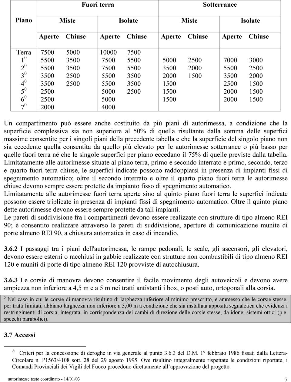 compartimento può essere anche costituito da più piani di autorimessa, a condizione che la superficie complessiva sia non superiore al 50% di quella risultante dalla somma delle superfici massime