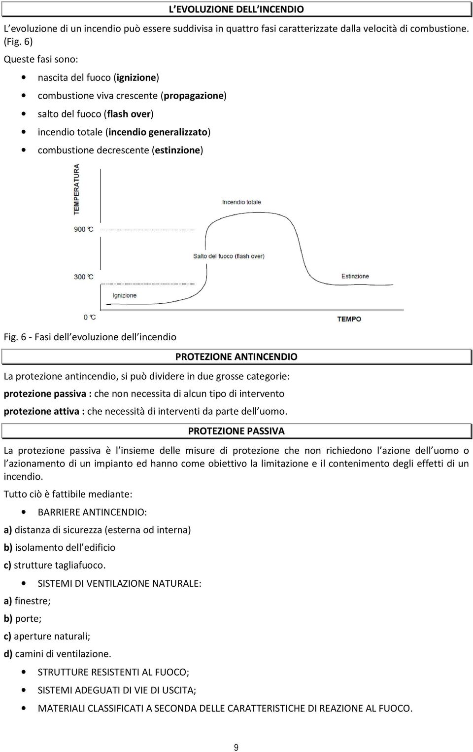 Fig. 6 - Fasi dell evoluzione dell incendio PROTEZIONE ANTINCENDIO La protezione antincendio, si può dividere in due grosse categorie: protezione passiva : che non necessita di alcun tipo di