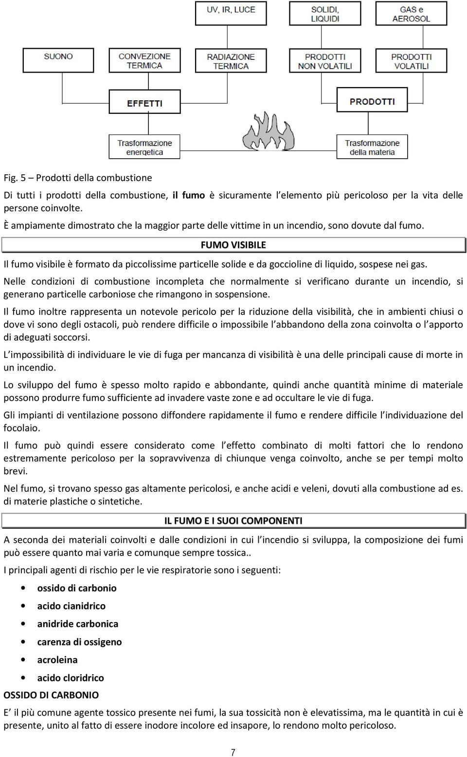 FUMO VISIBILE Il fumo visibile è formato da piccolissime particelle solide e da goccioline di liquido, sospese nei gas.