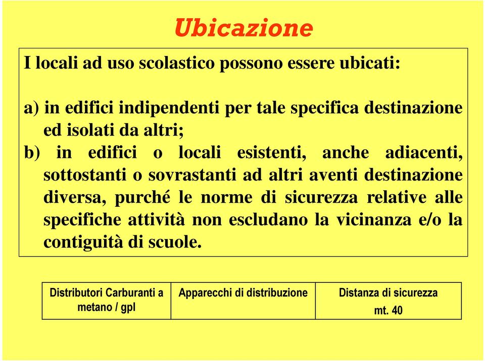 altri aventi destinazione diversa, purché le norme di sicurezza relative alle specifiche attività non escludano la