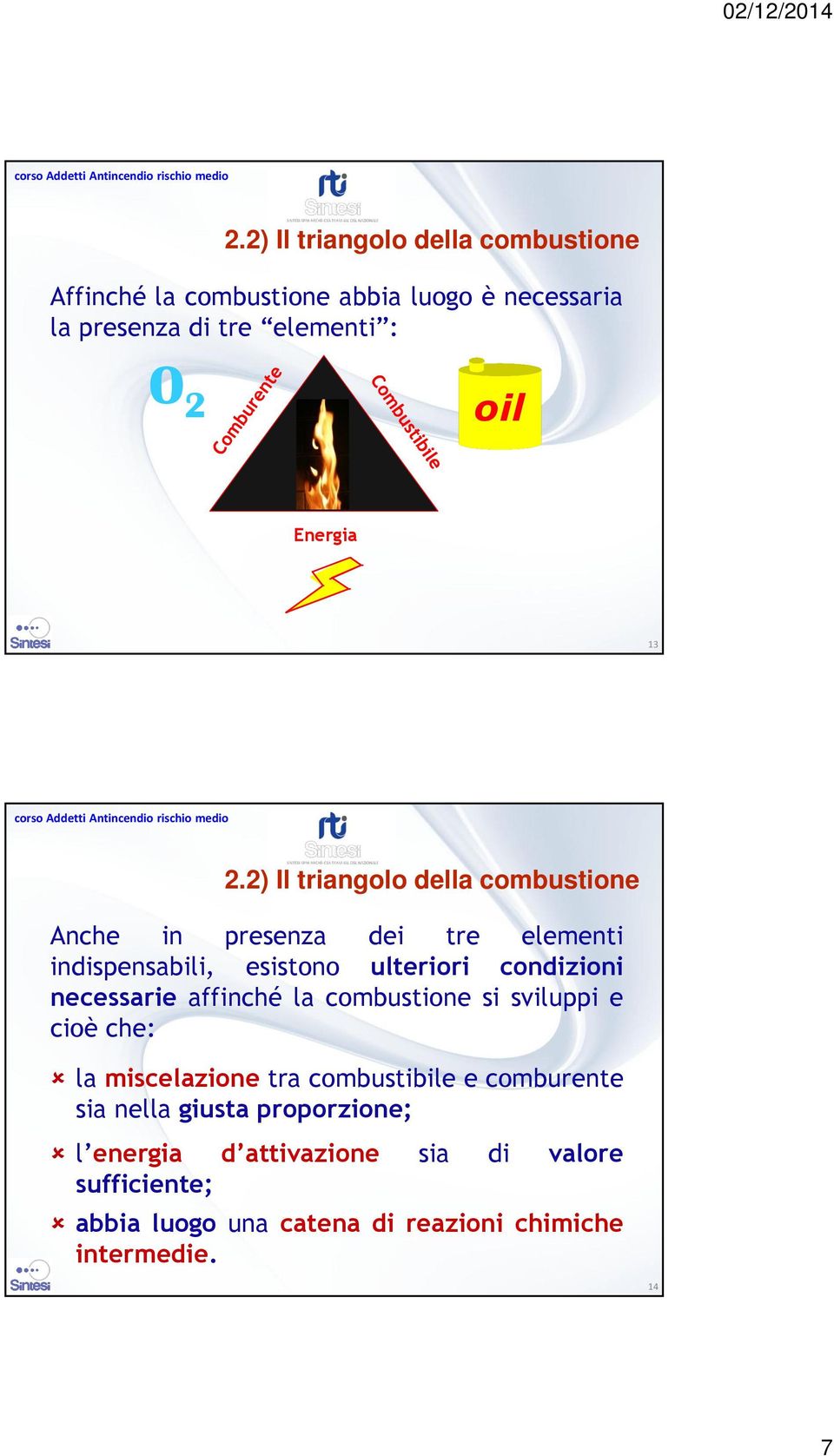 2) Il triangolo della combustione Anche in presenza dei tre elementi indispensabili, esistono ulteriori condizioni