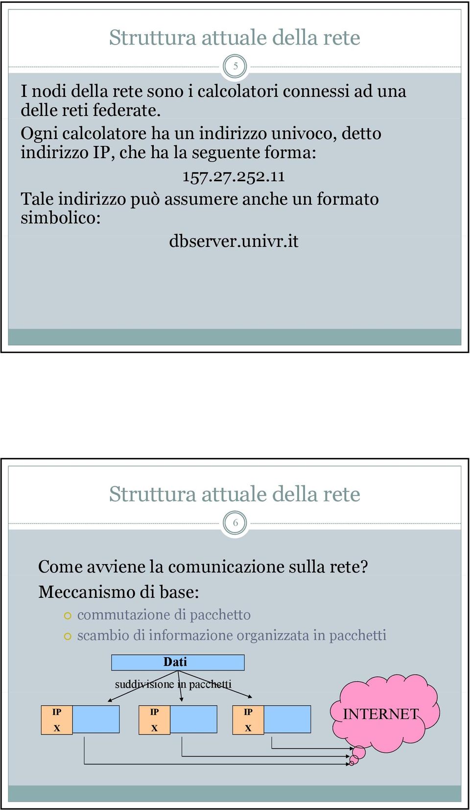 11 Tale indirizzo può assumere anche un formato simbolico: dbserver.univr.