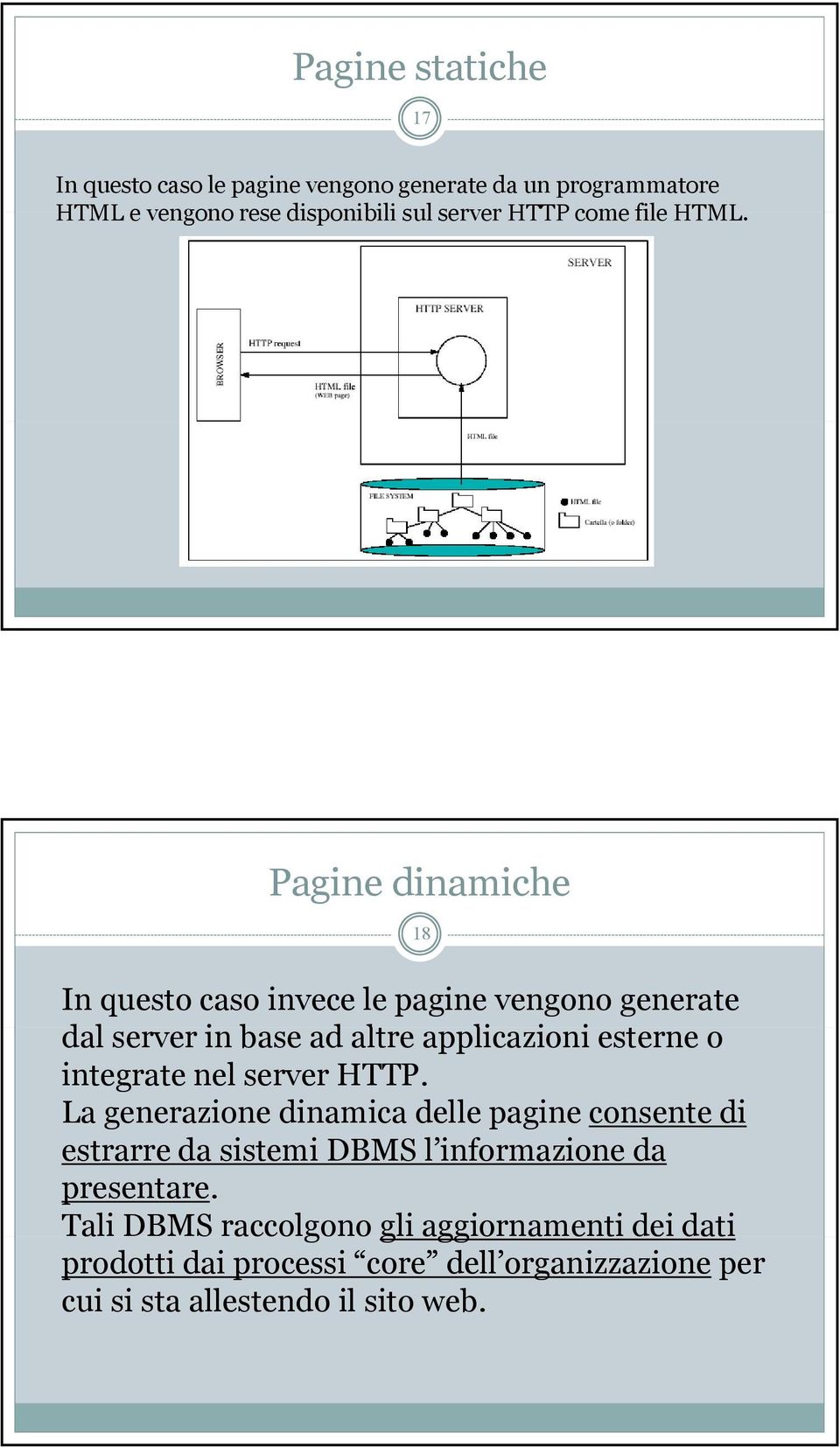 Pagine dinamiche 18 In questo caso invece le pagine vengono generate dal server in base ad altre applicazioni i i esterne o integrate
