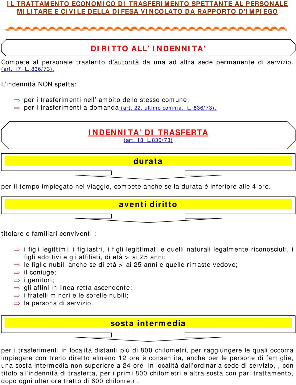 836/73). INDENNITA DI TRASFERTA (art. 18 L.836/73) durata per il tempo impiegato nel viaggio, compete anche se la durata è inferiore alle 4 ore.