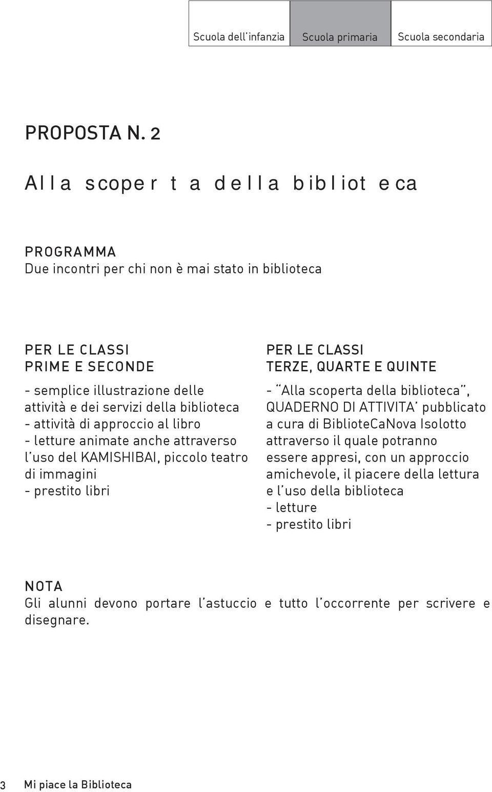 attività di approccio al libro - letture animate anche attraverso l uso del KAMISHIBAI, piccolo teatro di immagini - prestito libri PER LE CLASSI TERZE, QUARTE E QUINTE - Alla scoperta della