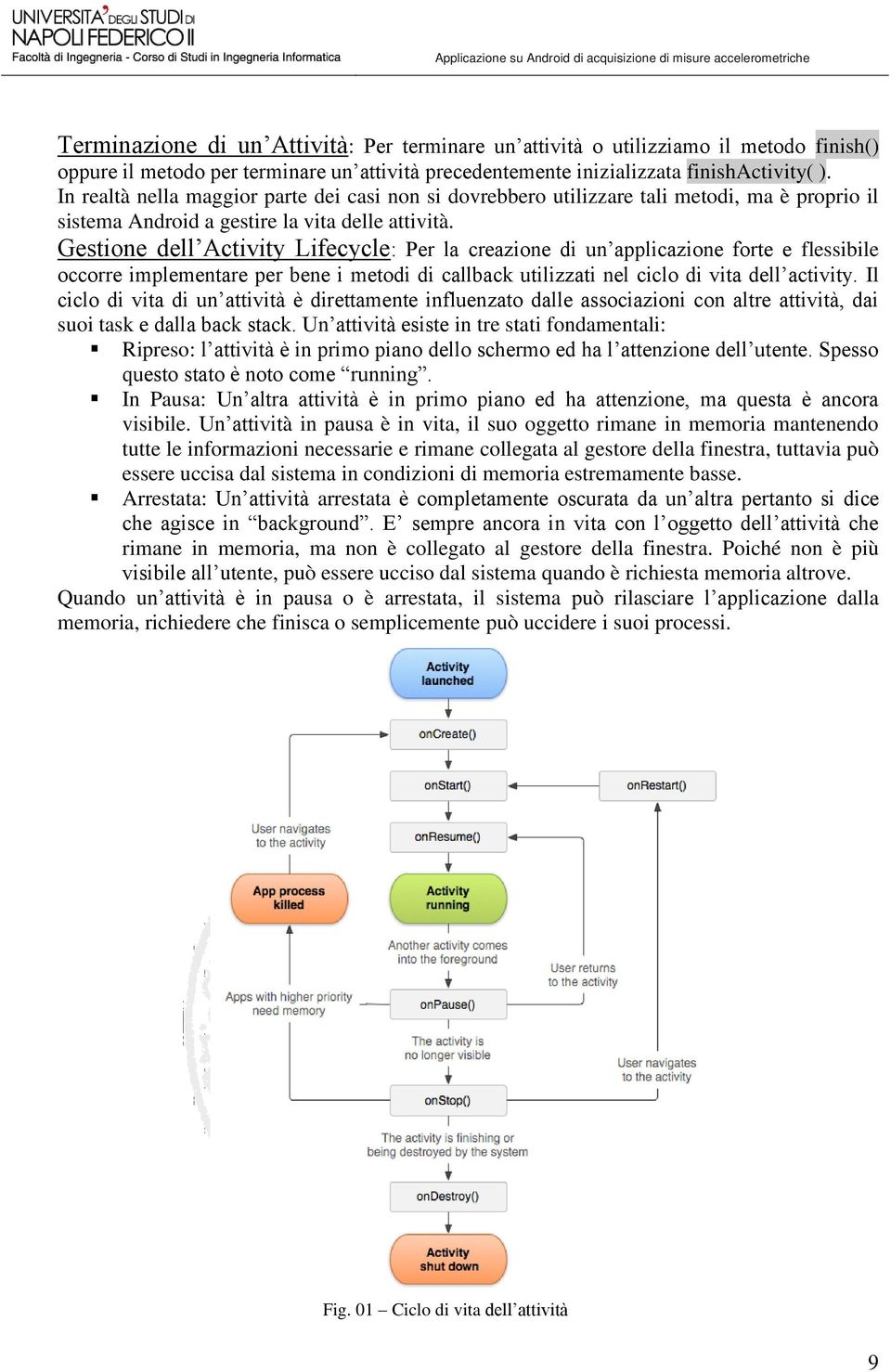 Gestione dell Activity Lifecycle: Per la creazione di un applicazione forte e flessibile occorre implementare per bene i metodi di callback utilizzati nel ciclo di vita dell activity.