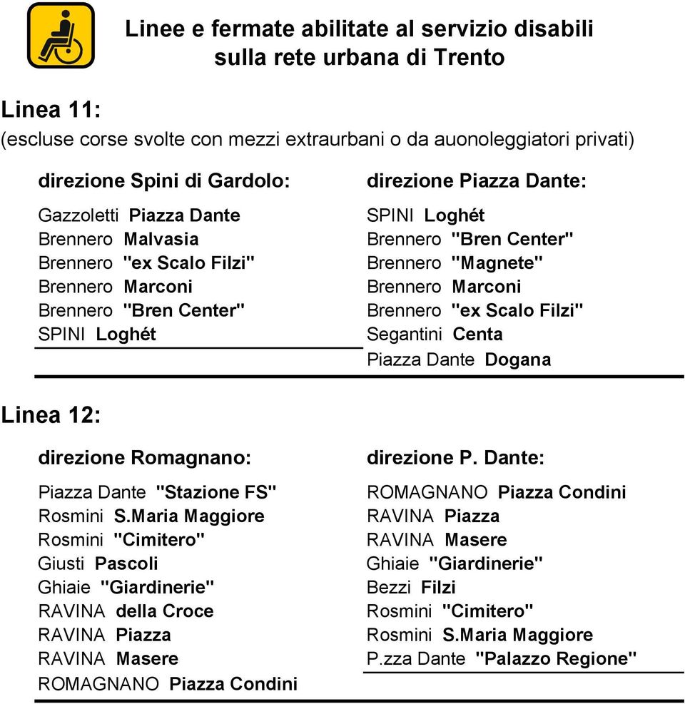 Dogana Linea 12: direzione Romagnano: Ghiaie "Giardinerie" RAVINA della Croce RAVINA Piazza RAVINA