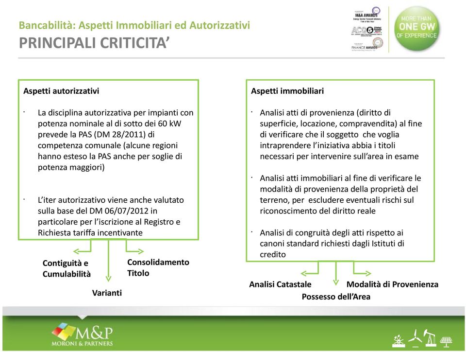 iscrizione al Registro e Richiesta tariffa incentivante Contiguità e Cumulabilità Varianti Consolidamento Titolo Aspetti immobiliari Analisi atti di provenienza (diritto di superficie, locazione,