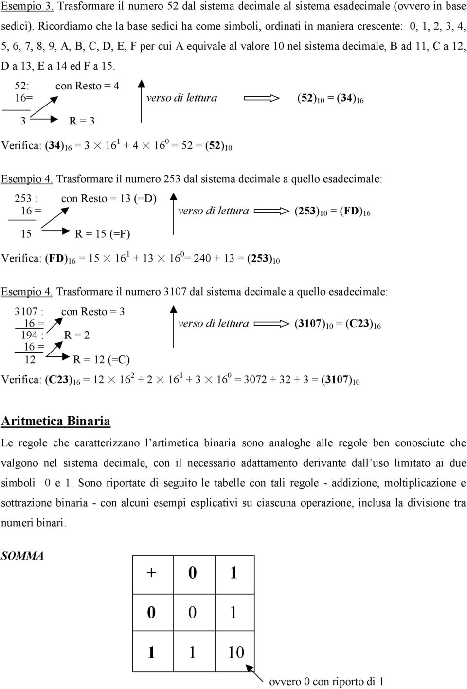 13, E a 14 ed F a 15. 52: con Resto = 4 16= verso di lettura (52) 10 = (34) 16 3 R = 3 Verifica: (34) 16 = 3 16 1 + 4 16 0 = 5 (52) 10 Esempio 4.