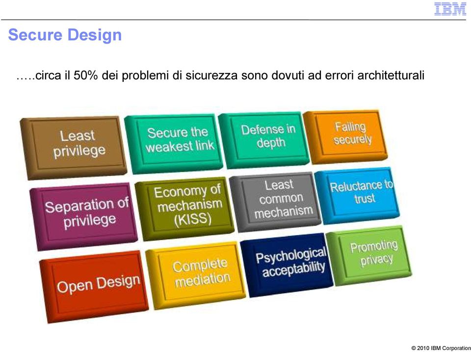 problemi di sicurezza