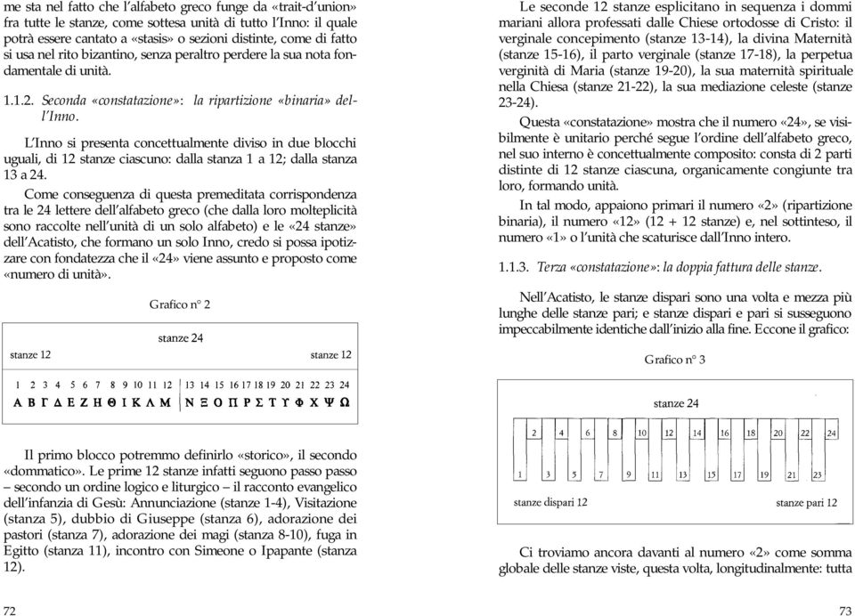 L Inno si presenta concettualmente diviso in due blocchi uguali, di 12 stanze ciascuno: dalla stanza 1 a 12; dalla stanza 13 a 24.