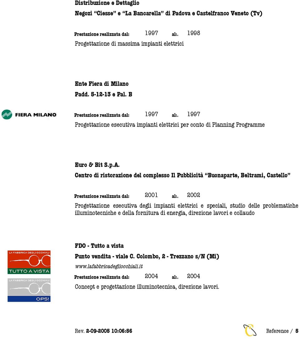 1997 Progettazione esecutiva impianti elettrici per conto di Planning Programme Euro & Bit S.p.A.