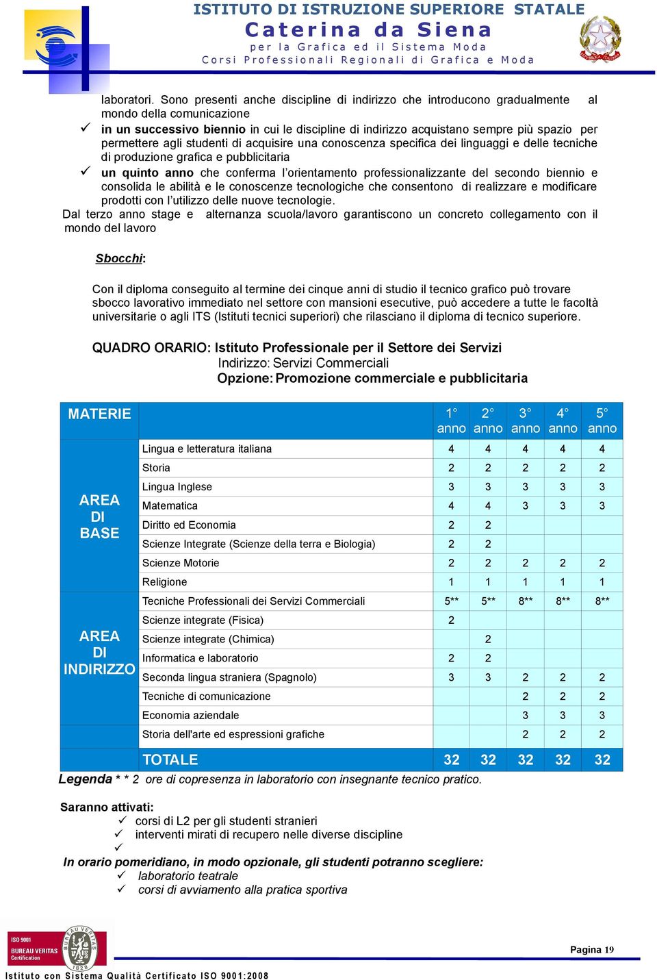 permettere agli studenti di acquisire una conoscenza specifica dei linguaggi e delle tecniche di produzione grafica e pubblicitaria un quinto che conferma l orientamento professionalizzante del