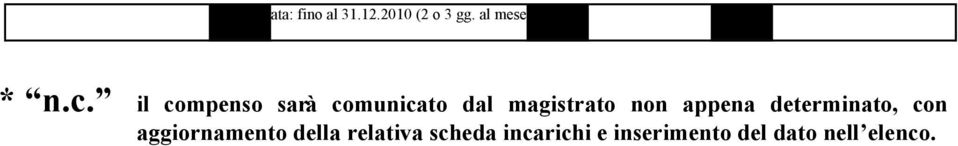 appena determinato, con aggiornamento della