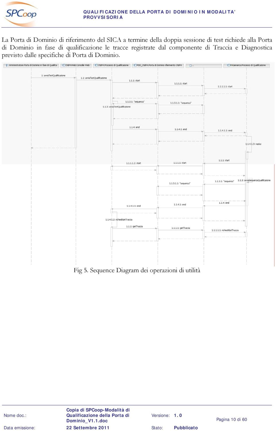 registrate dal componente di Traccia e Diagnostica previsto dalle specifiche