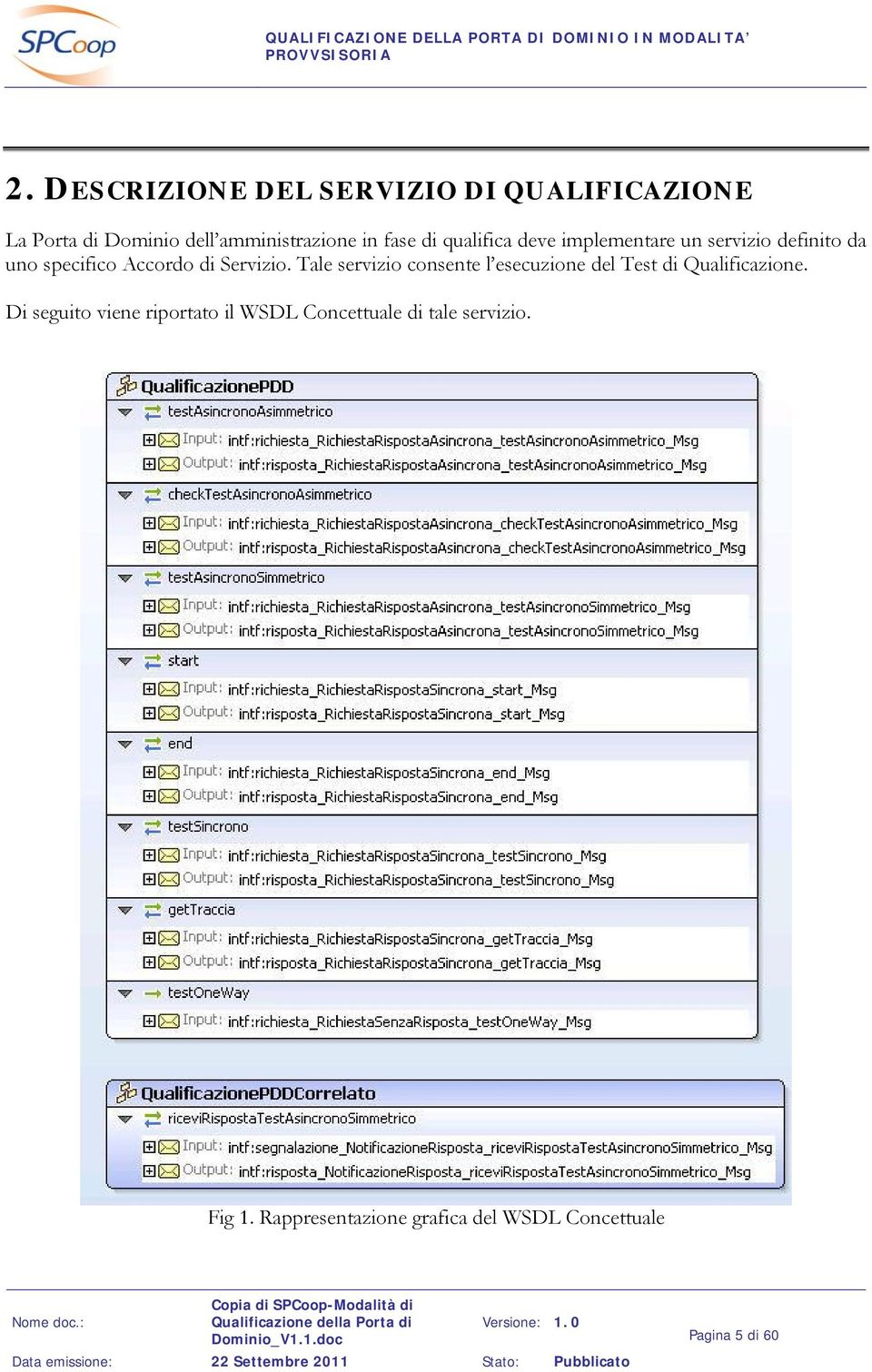 Tale servizio consente l esecuzione del Test di Qualificazione.