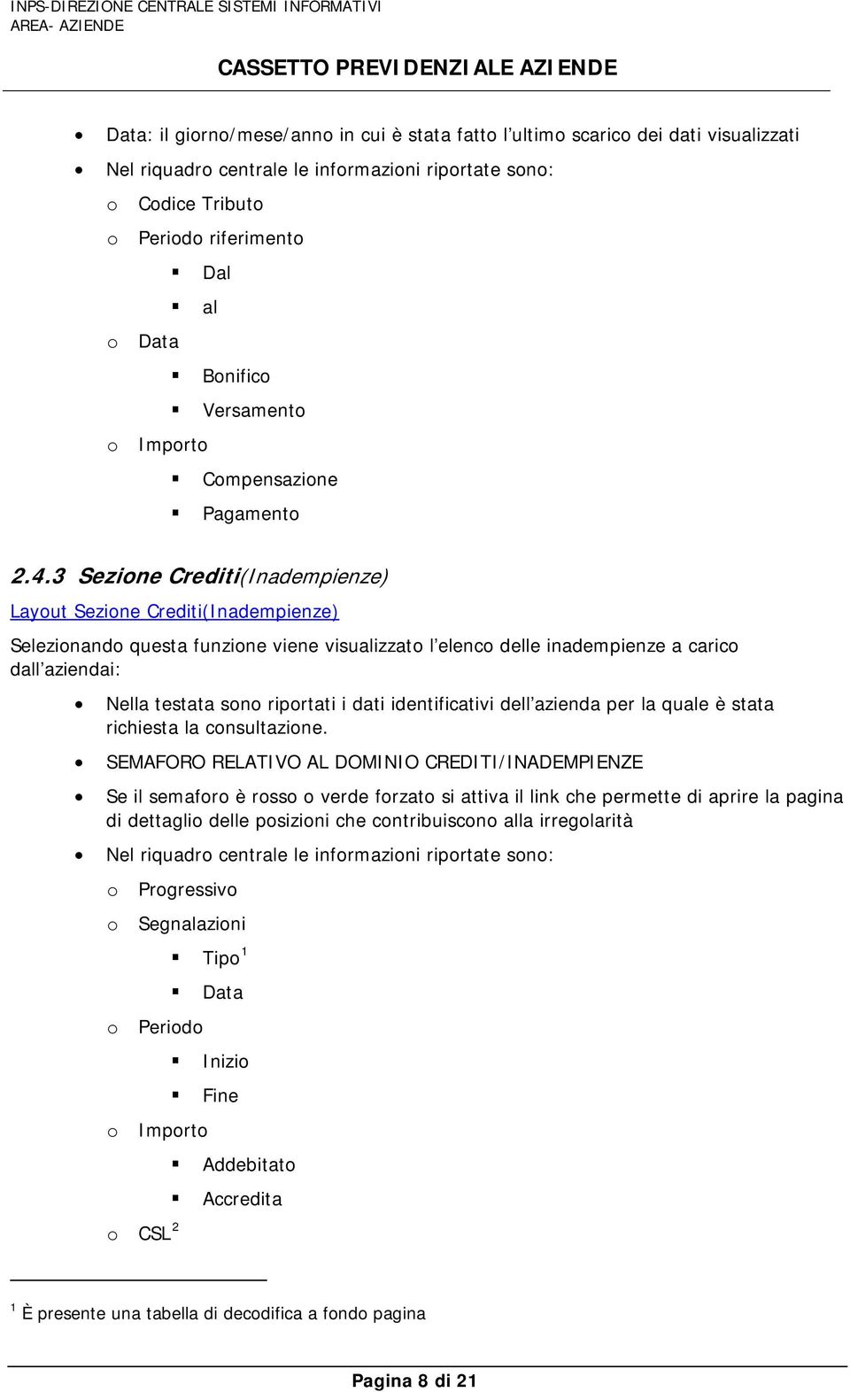 3 Sezine Crediti(Inadempienze) Layut Sezine Crediti(Inadempienze) Selezinand questa funzine viene visualizzat l elenc delle inadempienze a caric dall aziendai: Nella testata sn riprtati i dati