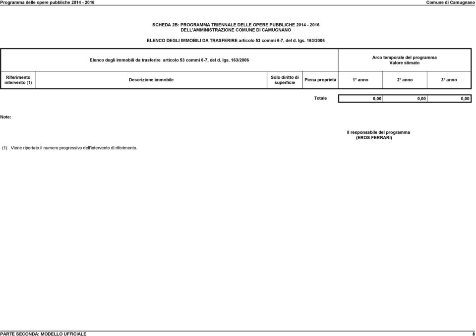 163/2006 Elenco degli immobili da trasferire articolo  163/2006 Arco temporale del programma Valore stimato Riferimento intervento (1) Descrizione