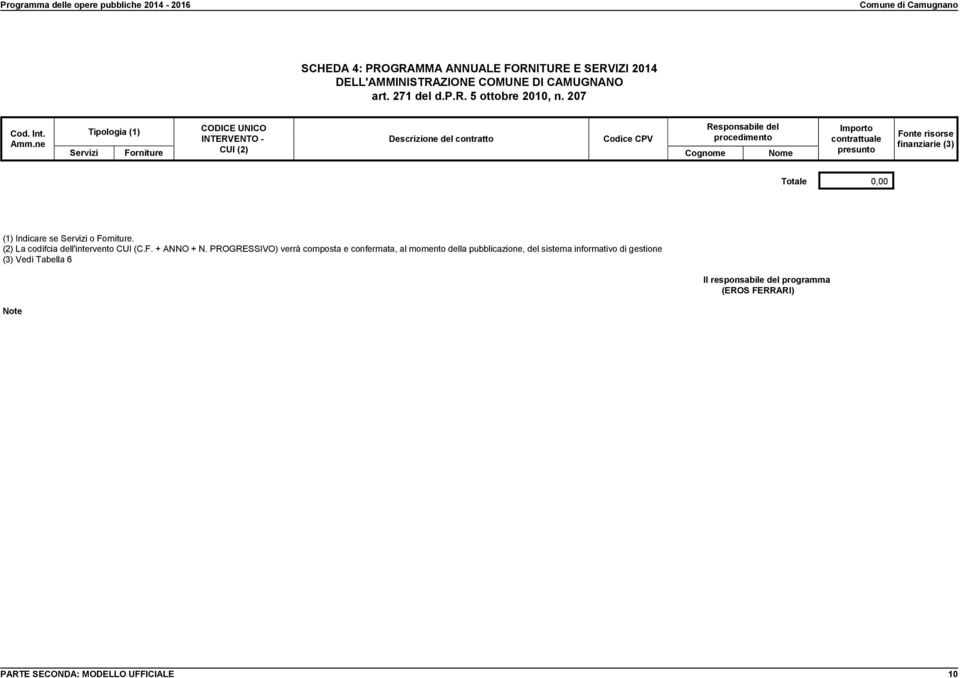 presunto Fonte risorse finanziarie (3) Totale 0,00 (1) Indicare se Servizi o Forniture. (2) La codifcia dell'intervento CUI (C.F. + ANNO + N.