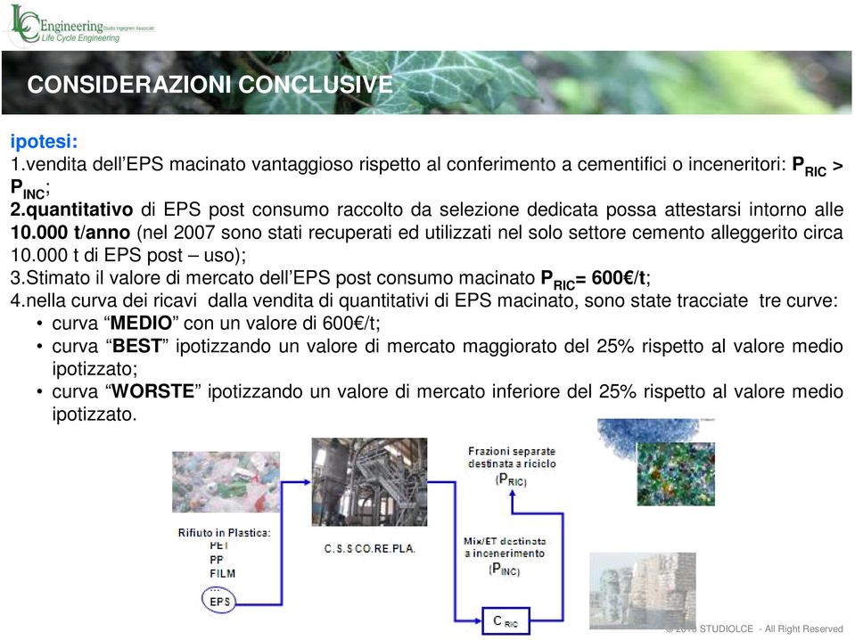 000 t/anno (nel 2007 sono stati recuperati ed utilizzati nel solo settore cemento alleggerito circa 10.000 t di EPS post uso); 3.