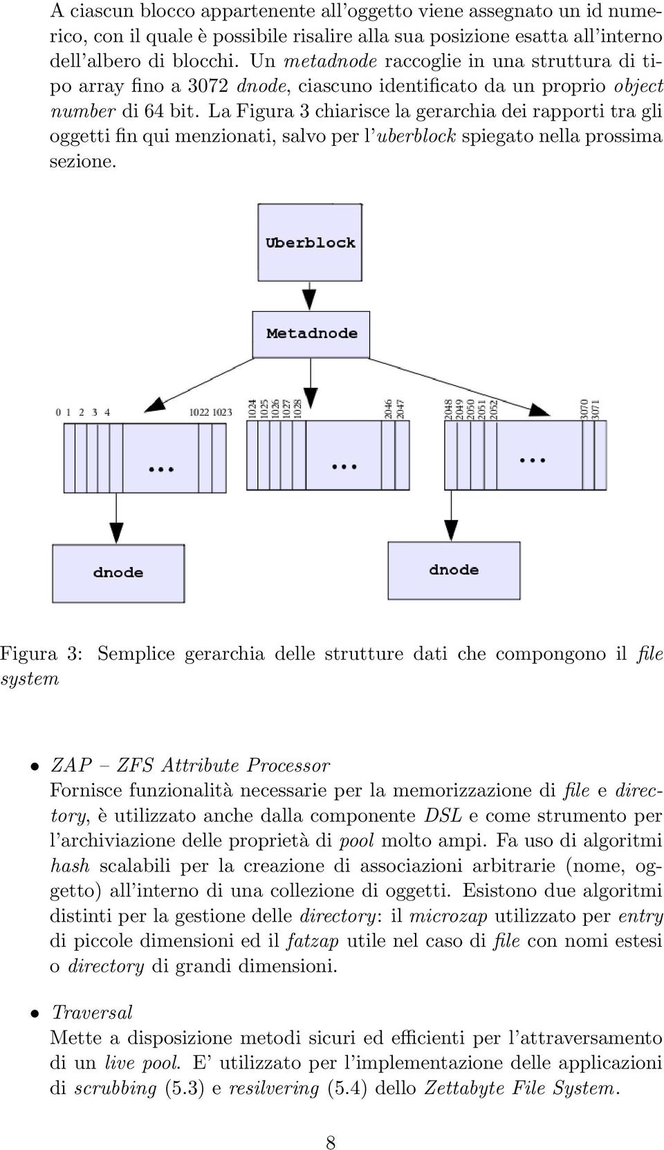 La Figura 3 chiarisce la gerarchia dei rapporti tra gli oggetti fin qui menzionati, salvo per l uberblock spiegato nella prossima sezione.