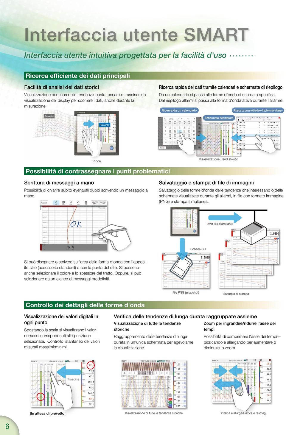 Pssto Ricerc rpid dei dti trmite clendri e schermte di riepilogo D un clendrio si pss lle forme d'ond di un dt specific. Dl riepilogo llrmi si pss ll form d'ond ttiv durnte l'llrme.