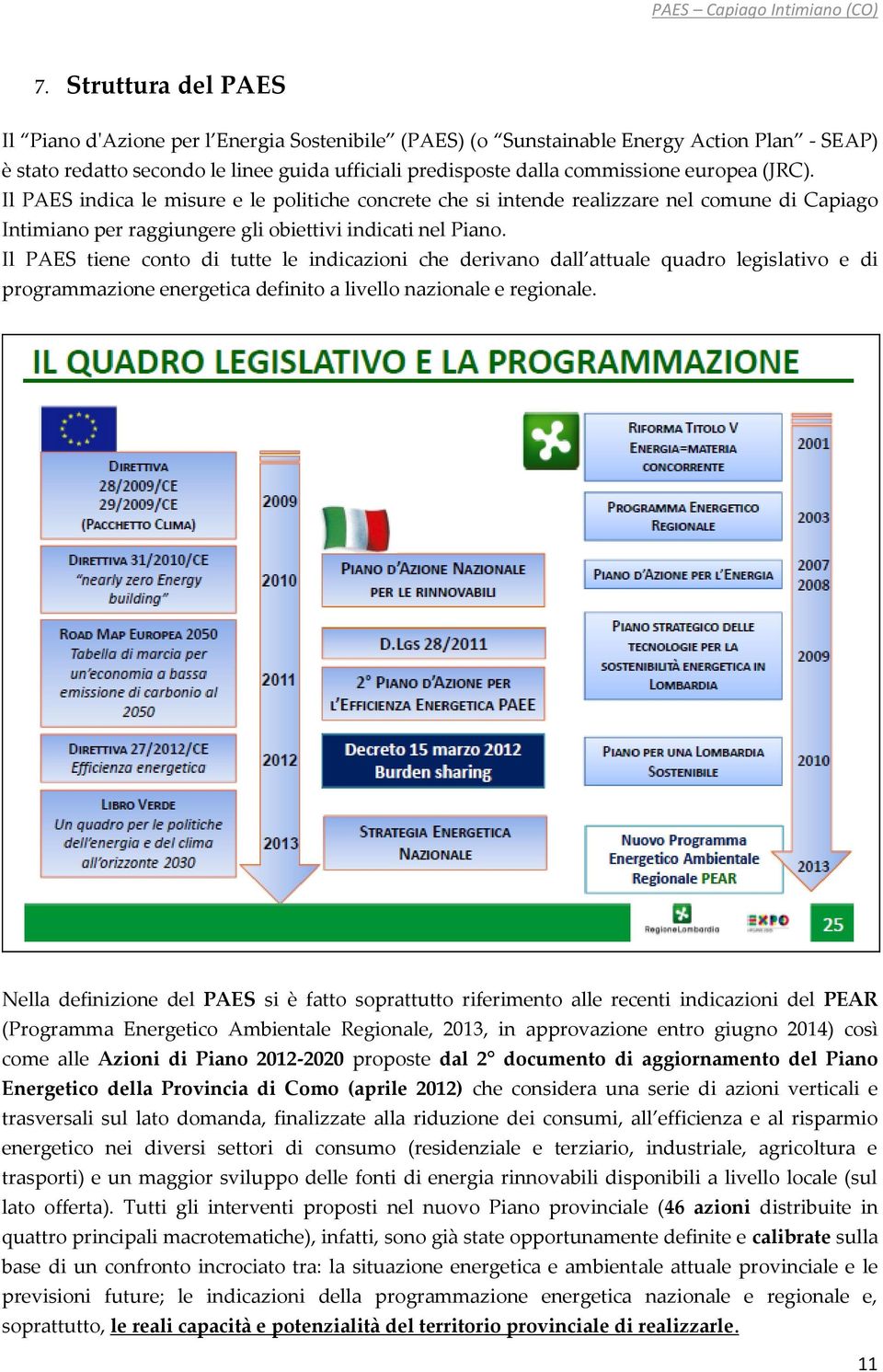 Il PAES tiene conto di tutte le indicazioni che derivano dall attuale quadro legislativo e di programmazione energetica definito a livello nazionale e regionale.