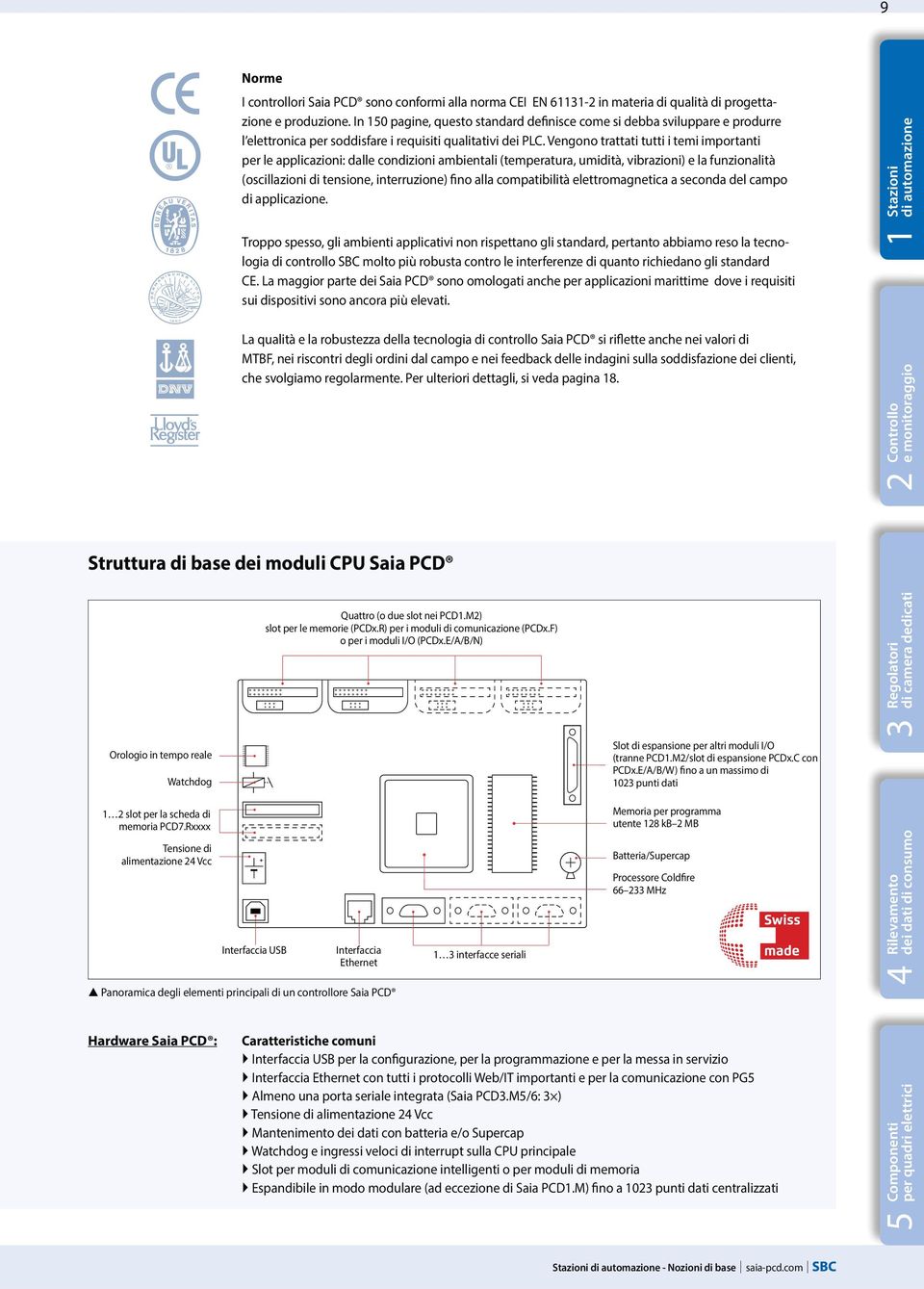 In 50 pagine, questo standard definisce come si debba sviluppare e produrre l elettronica per soddisfare i requisiti qualitativi dei PLC.