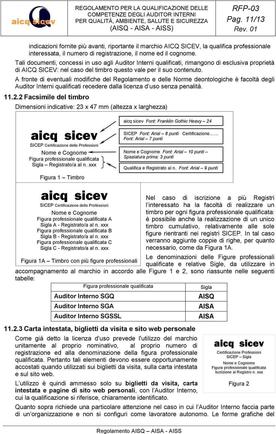 A fronte di eventuali modifiche del Regolamento e delle Norme deontologiche è facoltà degli Auditor Interni qualificati recedere dalla licenza d uso senza penalità. 11.2.