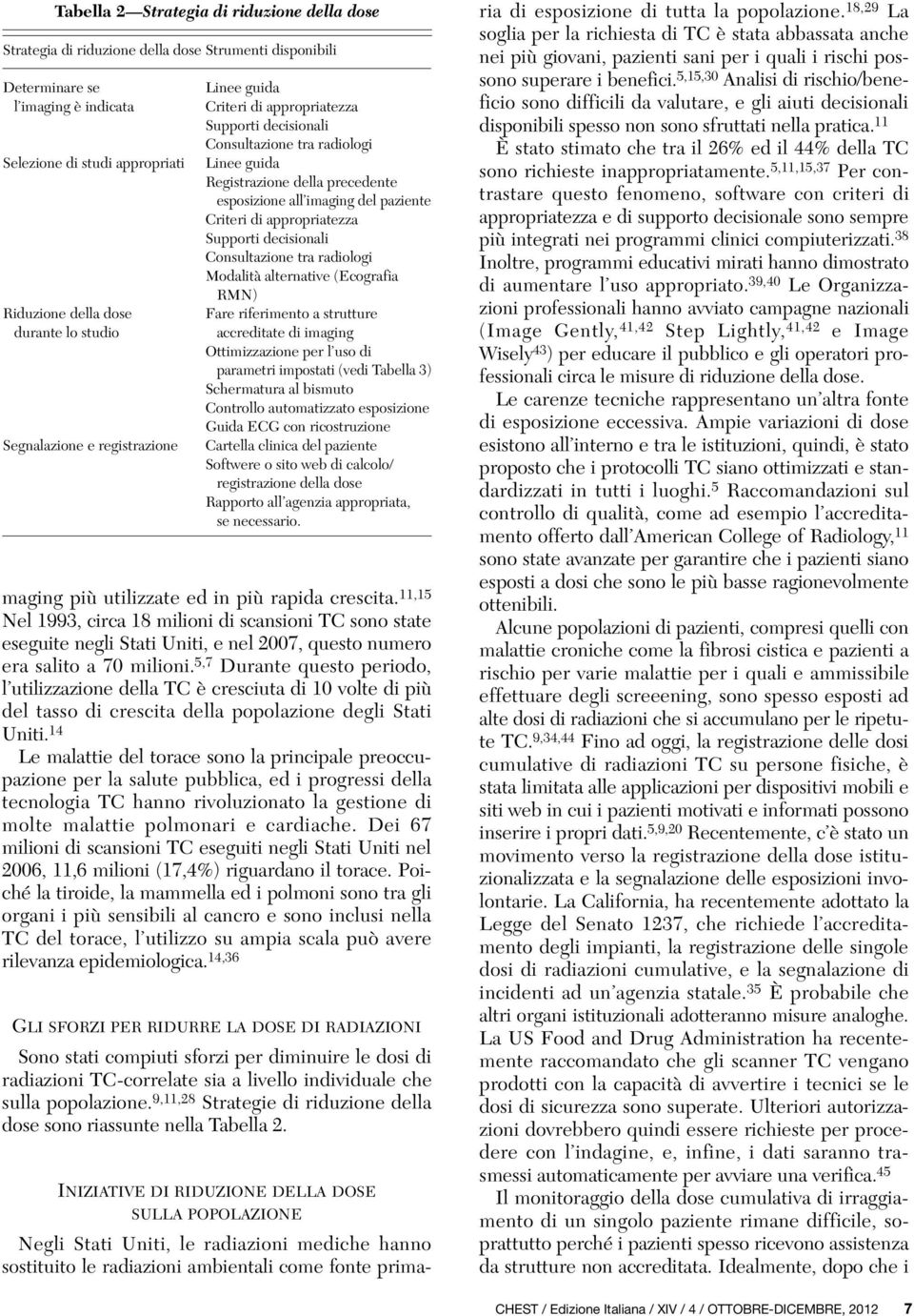 paziente Criteri di appropriatezza Supporti decisionali Consultazione tra radiologi Modalità alternative (Ecografia RMN) Fare riferimento a strutture accreditate di imaging Ottimizzazione per l uso