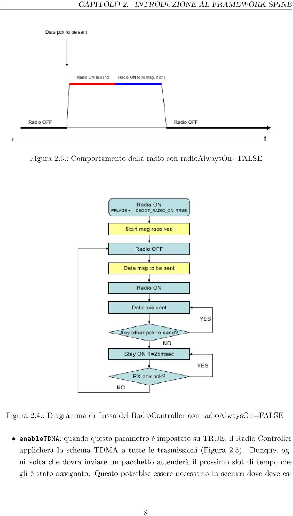 Radio Controller applicherà lo schema TDMA a tutte le trasmissioni (Figura 2.5).