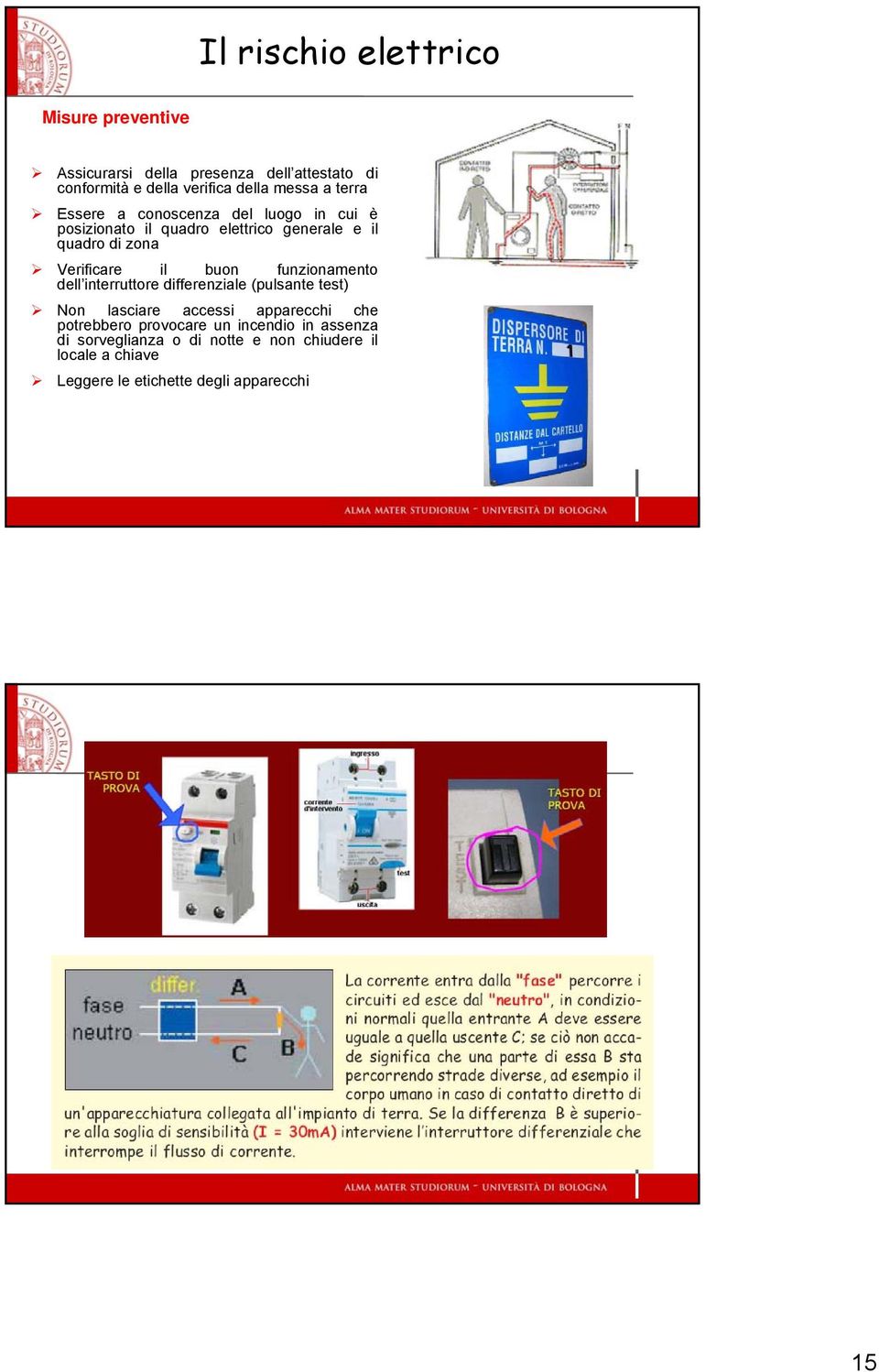 buon funzionamento dell interruttore differenziale (pulsante test) Non lasciare accessi apparecchi che potrebbero provocare