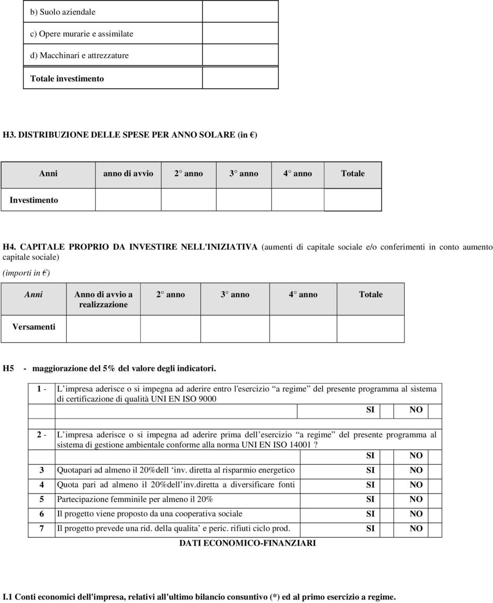 CAPITALE PROPRIO DA INVESTIRE NELL'INIZIATIVA (aumenti di capitale sociale e/o conferimenti in conto aumento capitale sociale) (importi in ) Anni Versamenti Anno di avvio a realizzazione 2 anno 3