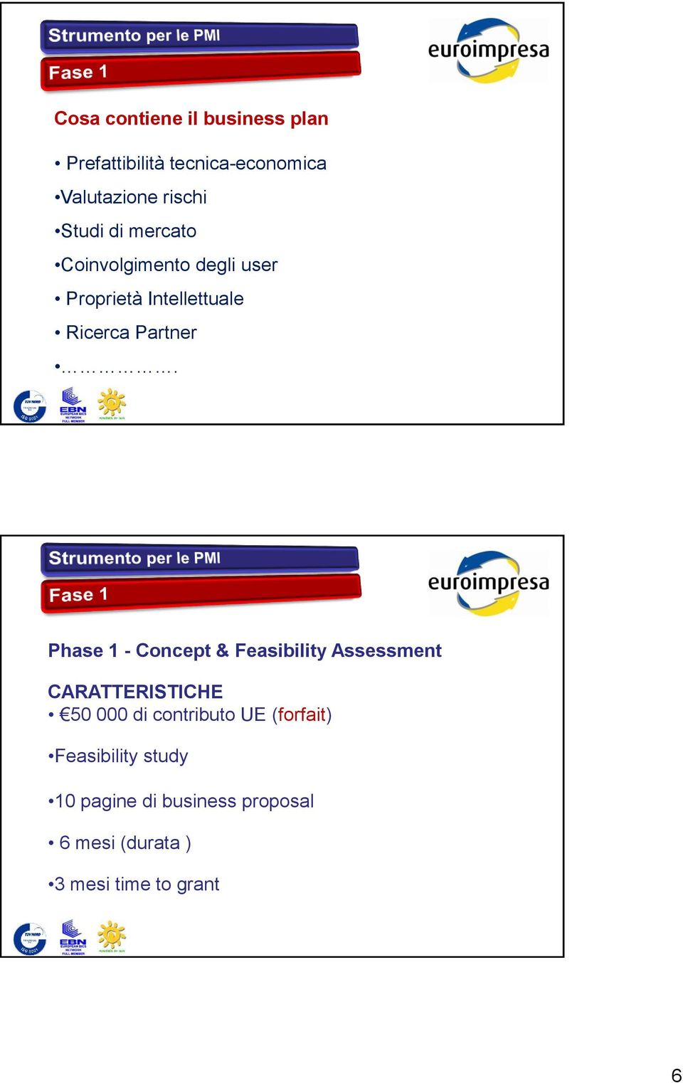 Phase 1 - Concept & Feasibility Assessment CARATTERISTICHE 50 000 di contributo UE