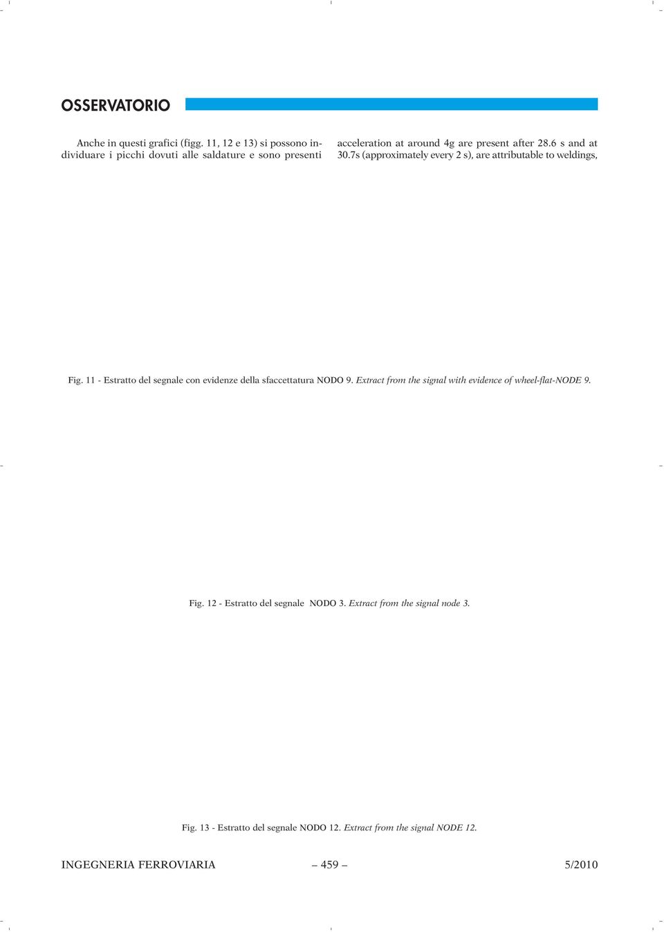 6 s and at 30.7s (approximately every 2 s), are attributable to weldings, Fig.