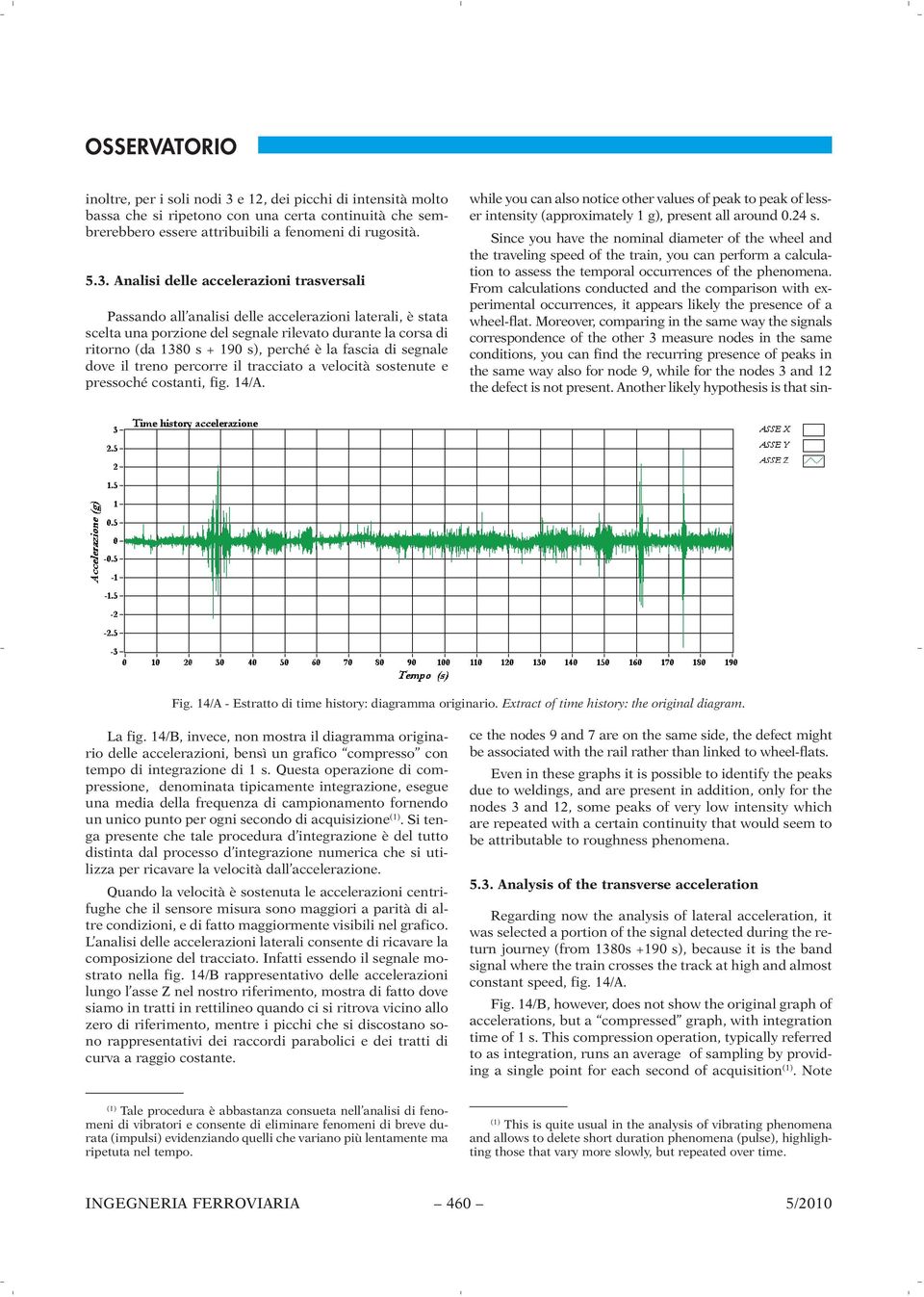 Analisi delle accelerazioni trasversali Passando all analisi delle accelerazioni laterali, è stata scelta una porzione del segnale rilevato durante la corsa di ritorno (da 1380 s + 190 s), perché è