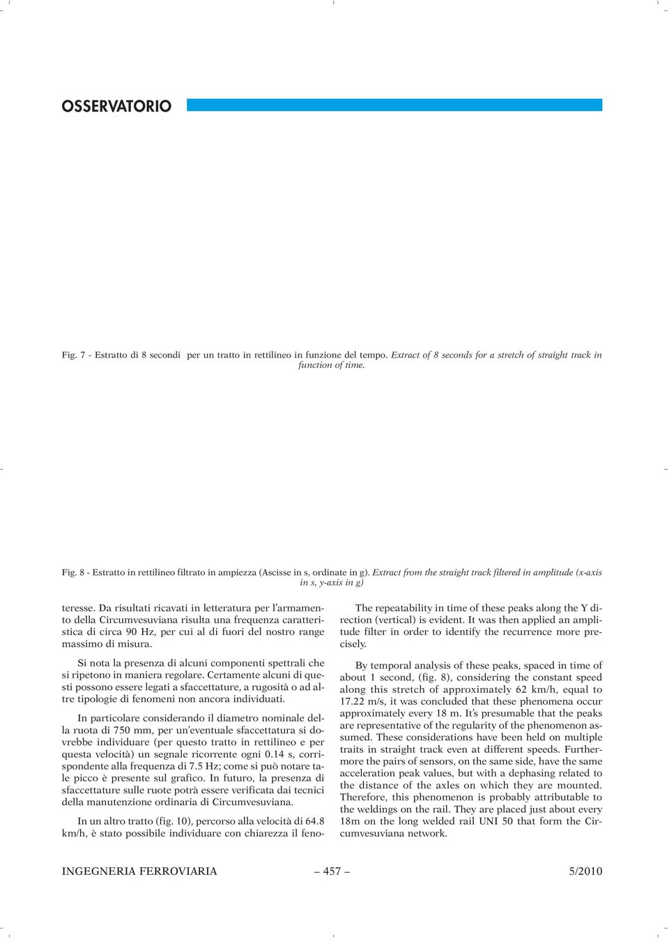 Da risultati ricavati in letteratura per l armamento della Circumvesuviana risulta una frequenza caratteristica di circa 90 Hz, per cui al di fuori del nostro range massimo di misura.