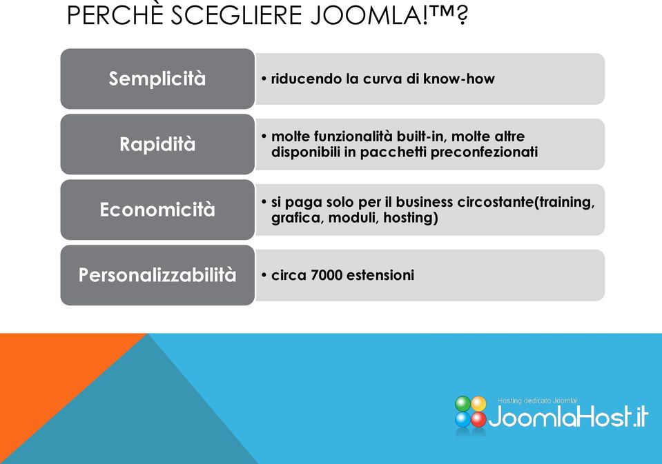 built-in, molte altre disponibili in pacchetti preconfezionati